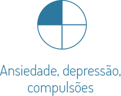 Samya Lievore - Ansiedade, depressão, compulsões