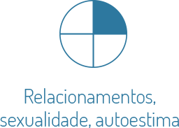 Samya Lievore - Relacionamentos, sexualidade, autoestima